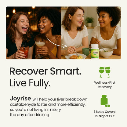 Joyrise® Fast-Acting Recovery Aid Capsules